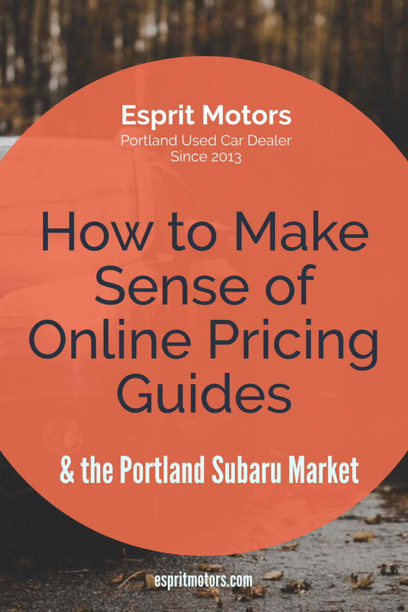 Kelly Blue Book (& other online pricing guides) are not reliable for